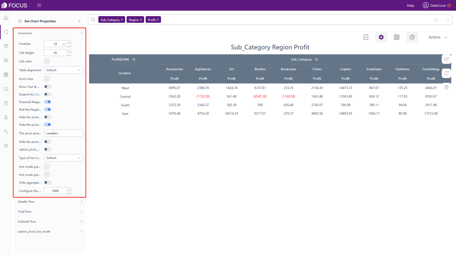 Figure 3-4-37 Pivot table configuration